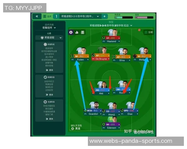 探索足球经理2012阵容的最佳组合与战术策略分析 探索足球经理2012阵容的最佳组合与战术策略分析